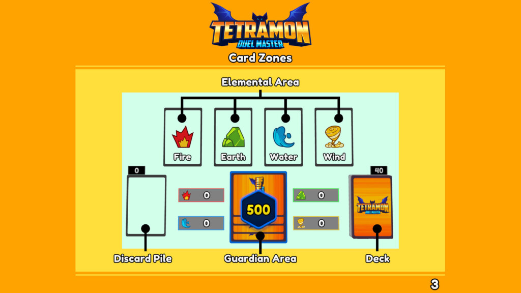 TCG Card Shop Simulator’s Biggest 1.0 Feature: How to Dominate Tetramon Duel Master official image 2