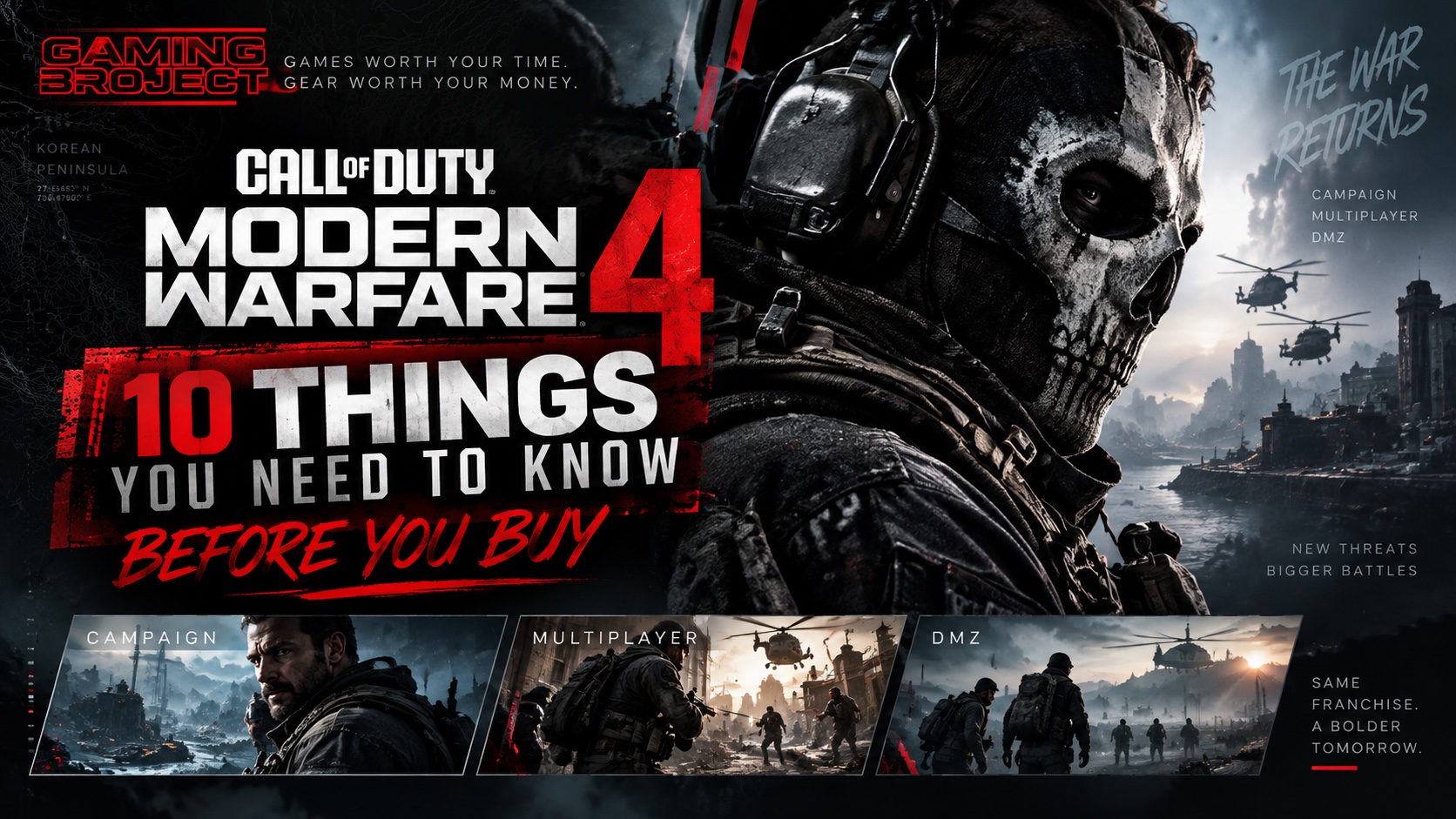 Modern Warfare 4: Campaign, Multiplayer and DMZ — Video Overview