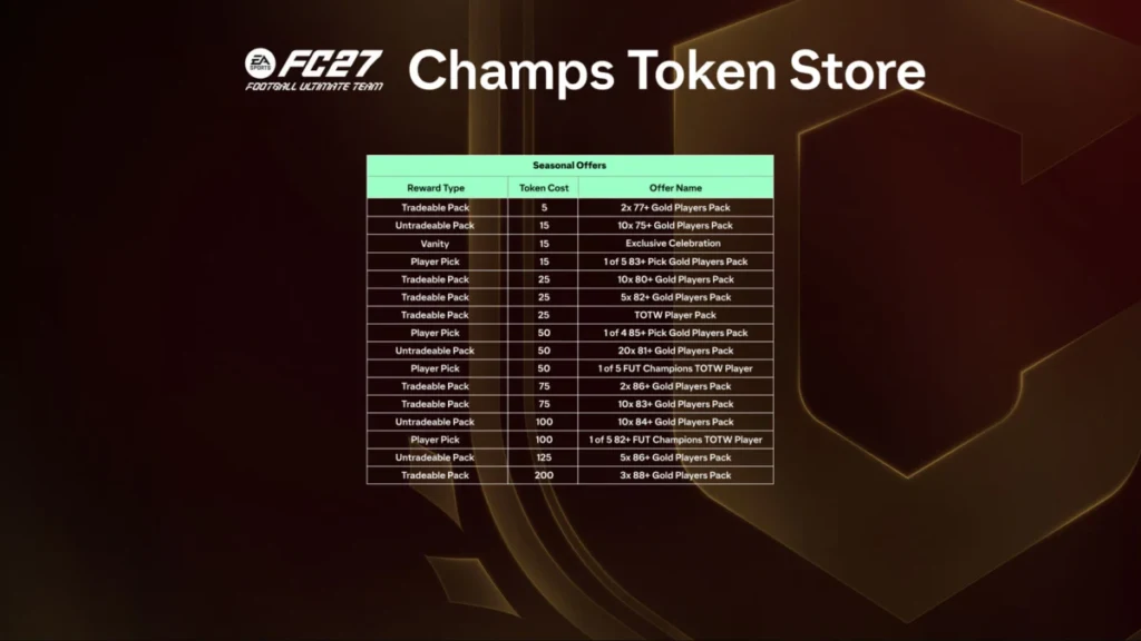 EA SPORTS FC™ 27: Launch Update — image 3