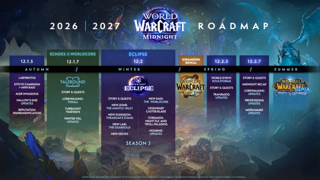World of Warcraft: Midnight What’s Next Panel Recap — image 3
