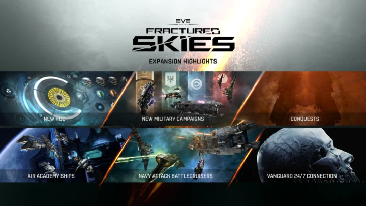 Fractured Skies Expansion Arrives 10 Nov